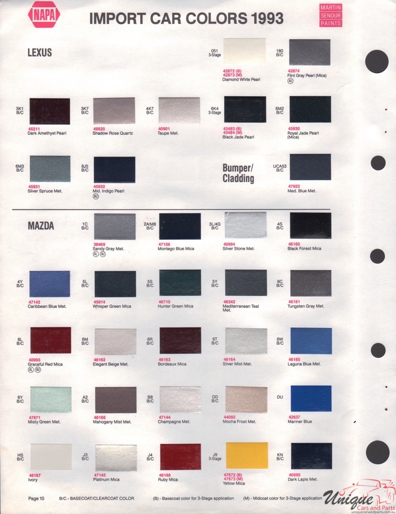 1993 Lexus Paint Charts Martin-Senour 1